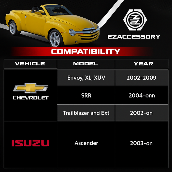 Wheel Adapter 6 Lug 5" To 6 Lug 5" (Pair)