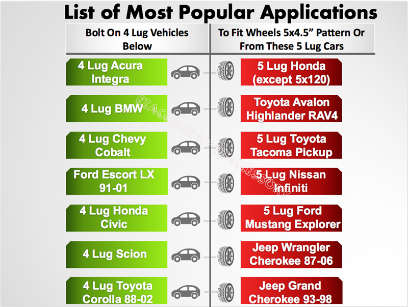 Wheel Adapter 4x137 To 5x4.5 (Pair)