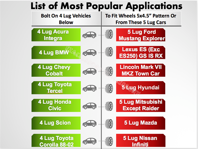 Wheel Adapter 4x137 To 5x4.5 (Pair)