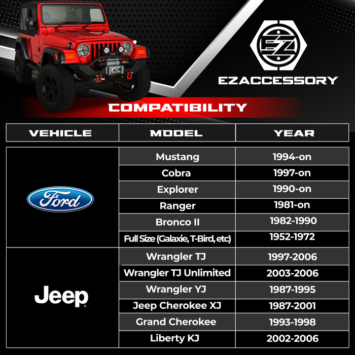 A red Jeep showcases the EZAccessory logo and a list of compatible Ford (1981-1999 Mustang, Explorer) and Jeep (1987-2006 Wrangler, Cherokee) models. Enhance your vehicle with our premium Wheel Adapters 5x4.5 to 5x4.5 with 1/2 Studs for optimal fit and performance.