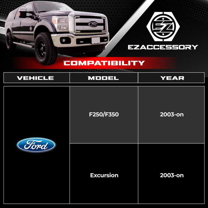 Wheel Adapter 8 Lug 170 To 8 Lug 170 (Pair) 14x1.5 Stud