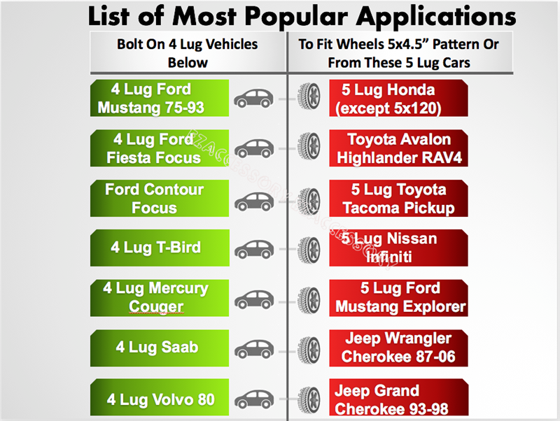 Wheel Adapter 4 Lug 4.25" To 5 Lug 4.5" (Pair)