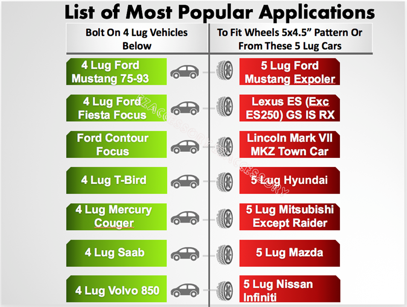 Wheel Adapter 4 Lug 4.25" To 5 Lug 4.5" (Pair)