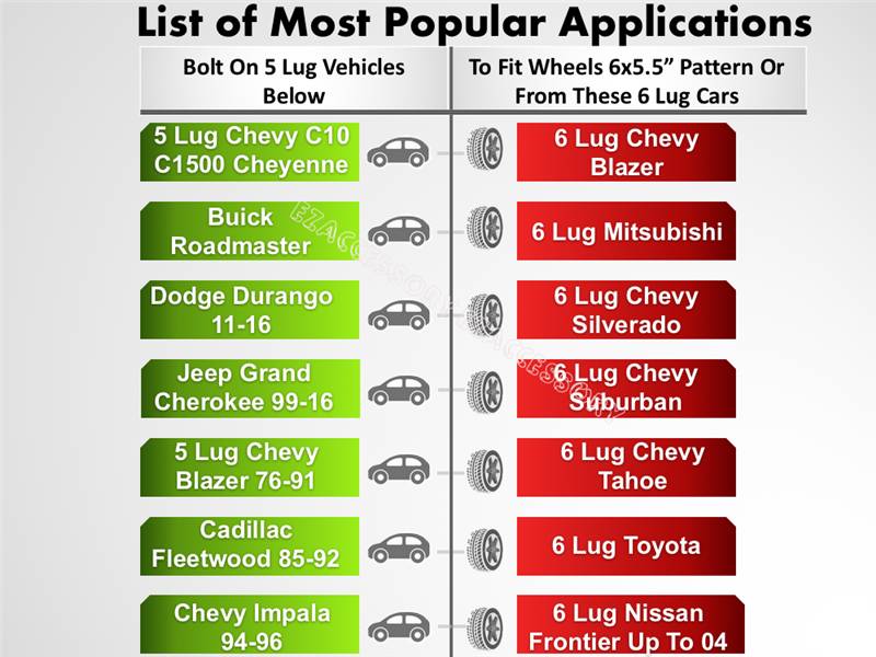 Check out our chart with popular vehicles like the Chevy C10 and Dodge Durango for bolt-on 5 lug and 6x5.5 wheels. It features CNC machined 6061 T6 aluminum Hub Centric Wheel Adapter 5x5 To 6x5.5, boosting performance and compatibility.