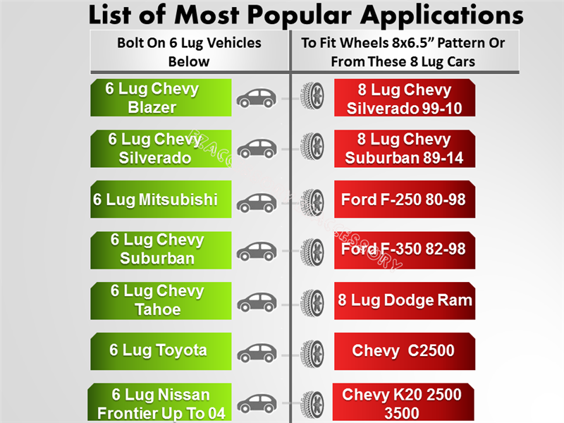 EZAccessory Wheel Adapter 6 Lug 5.5" To 8 Lug 6.5" Thickness 2" (Pair)