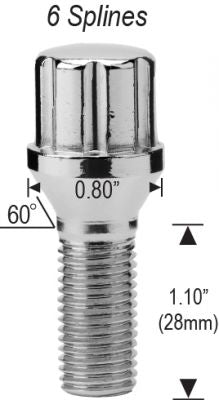 Spline Lug Bolt 14x1.50 Thread 28MM Shank