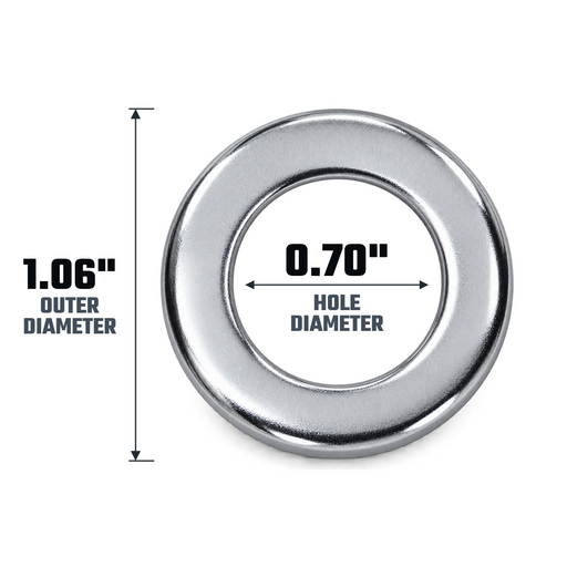Standard mag lug nut washer diagram: 1.06-inch outer diameter and 0.70-inch hole diameter.