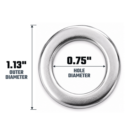 Duplex mag lug nut washer diagram: 1.13-inch outer diameter and 0.75-inch hole diameter.